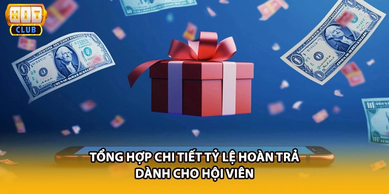 Tổng hợp chi tiết tỷ lệ hoàn trả dành cho hội viên